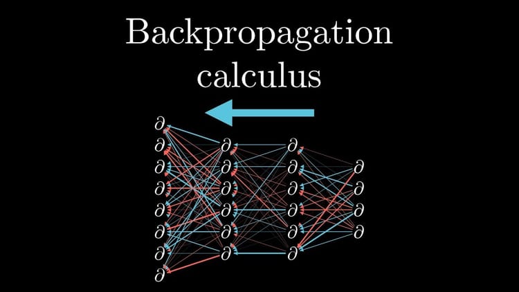 Thuật toán lan truyền ngược (backpropagation)